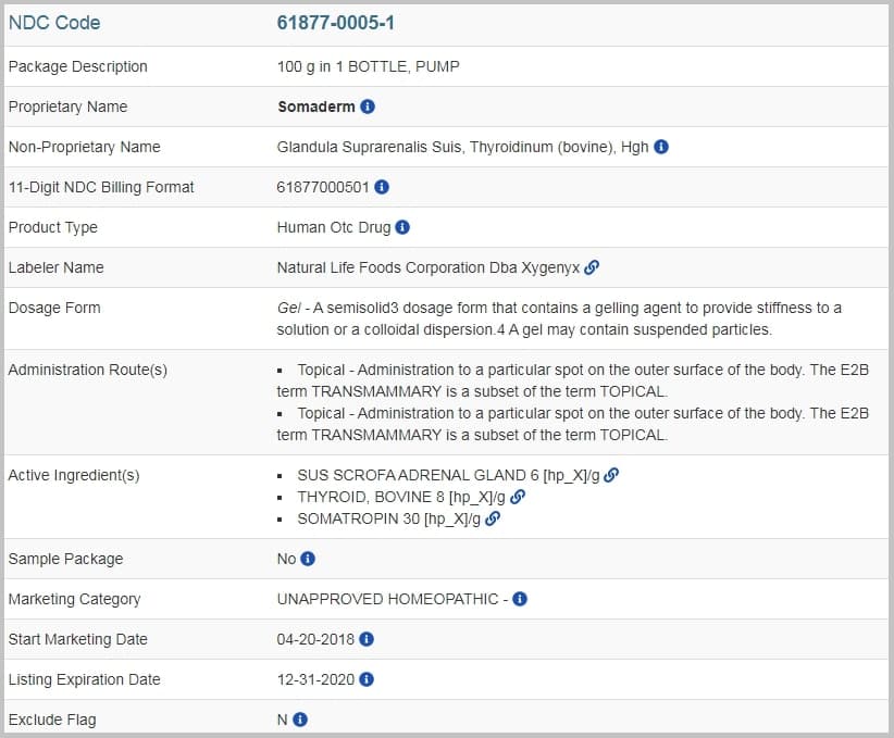 NDC Code of Somaderm Gel