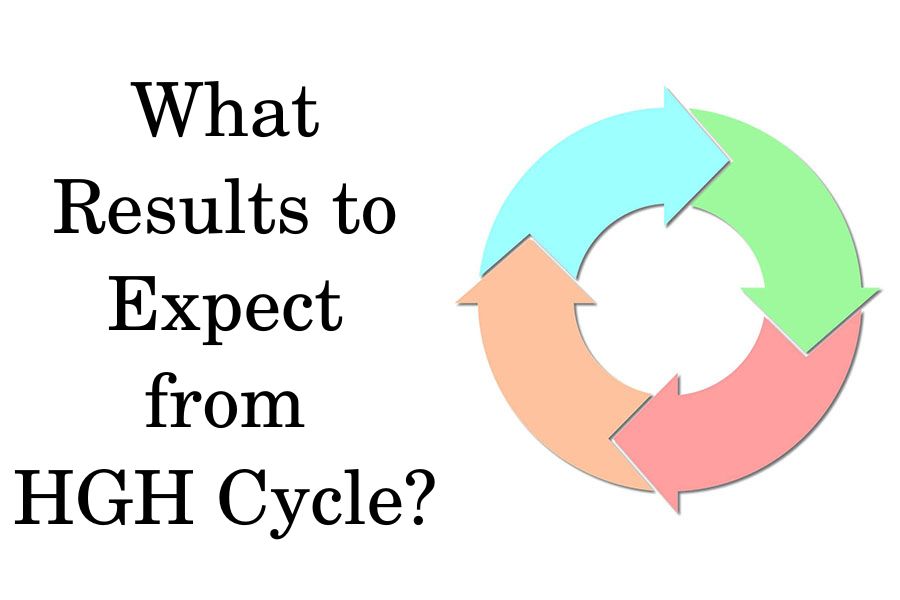 What results to expect from HGH cycle?