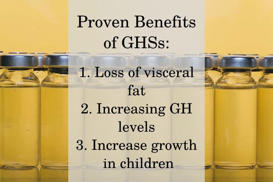 Proven benefits of GHSs