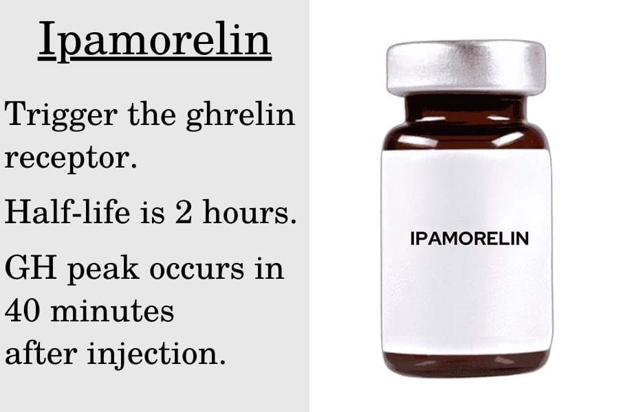 Characteristics of Ipamorelin injections